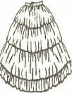 Girl's underpinnings: hoops, chemises, Children's Clothing (1800s/19th Century)