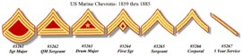 USMC (Marine Corps) Chevrons, American Civil War Uniforms